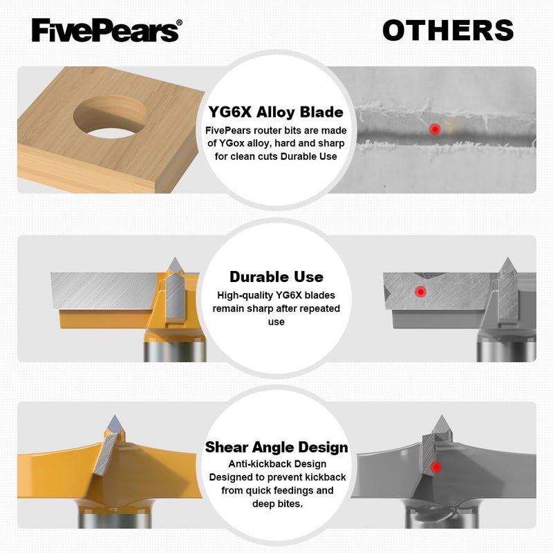 FIVEPEARS Forstner Drill Bit 1/2 inch Shank, 2-1/4 inch Cutting Diameter, Carbide Tipped Wood Hole Saw Auger Opener, Hole Opener Hinge Hole Cutter for Woodworking, Plastic, Plywood Products - Image 4